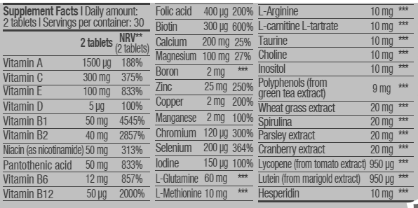multiformeningre Multivitamin for Men