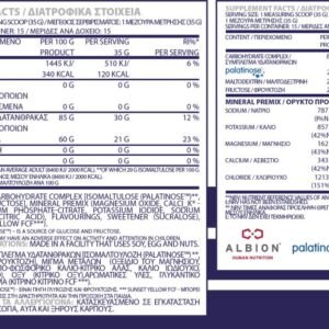 Isotonic Drink Powder Nutri-MX
