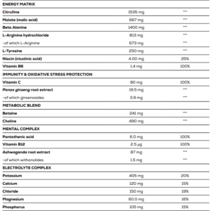 Pump Caffeine Free Biotech