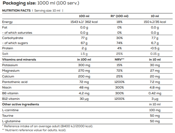 Multi Hypotonic Drink Biotech