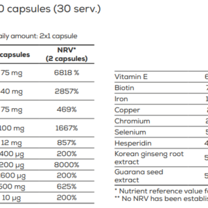 B-Complex 60caps BioTech USA